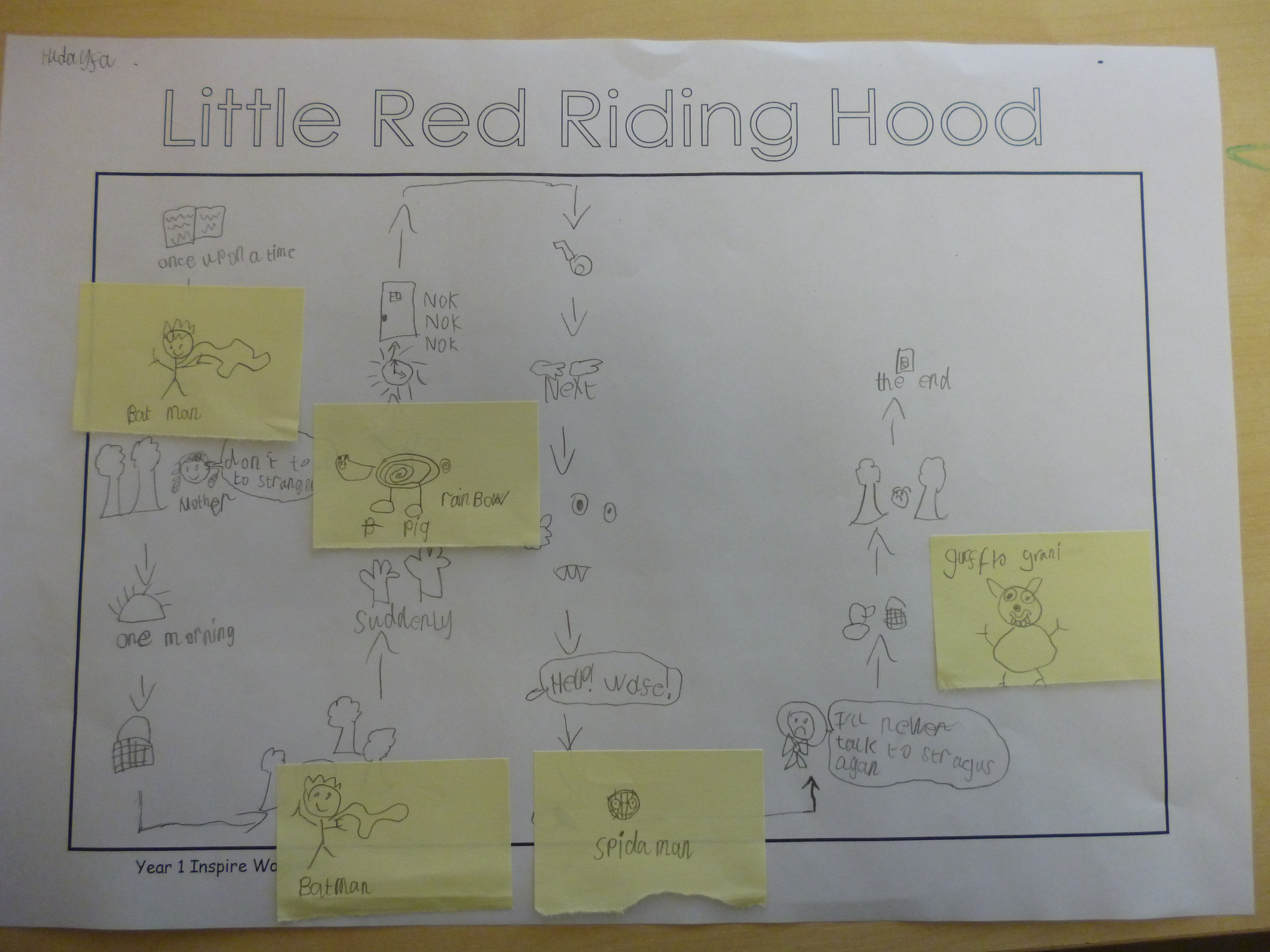 More Little Red Riding Hood With 1cf Family Learning